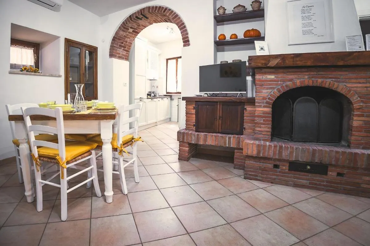 Apartmán La Capinera Montepescali Itálie